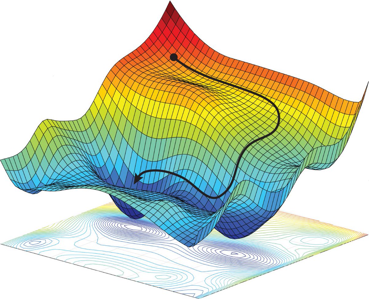 ../_images/U2.01 - The Perceptron_60_0.jpg